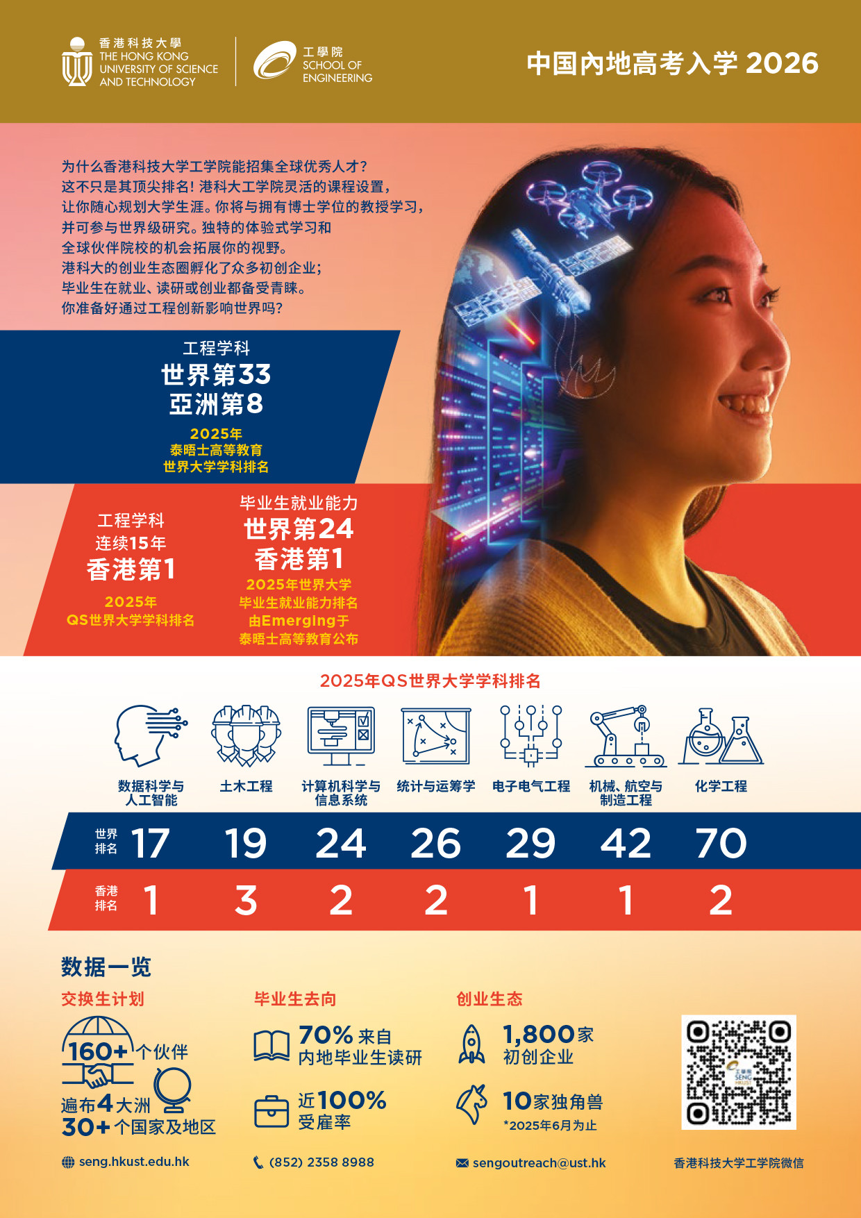 内地高考入学本科招生简章