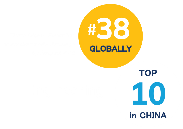 Number 38 globally for Engineering in the Times Higher Education World University Rankings by Subject in 2026