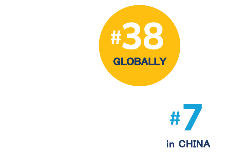 Number 38 globally for Engineering in the Times Higher Education World University Rankings by Subject in 2026