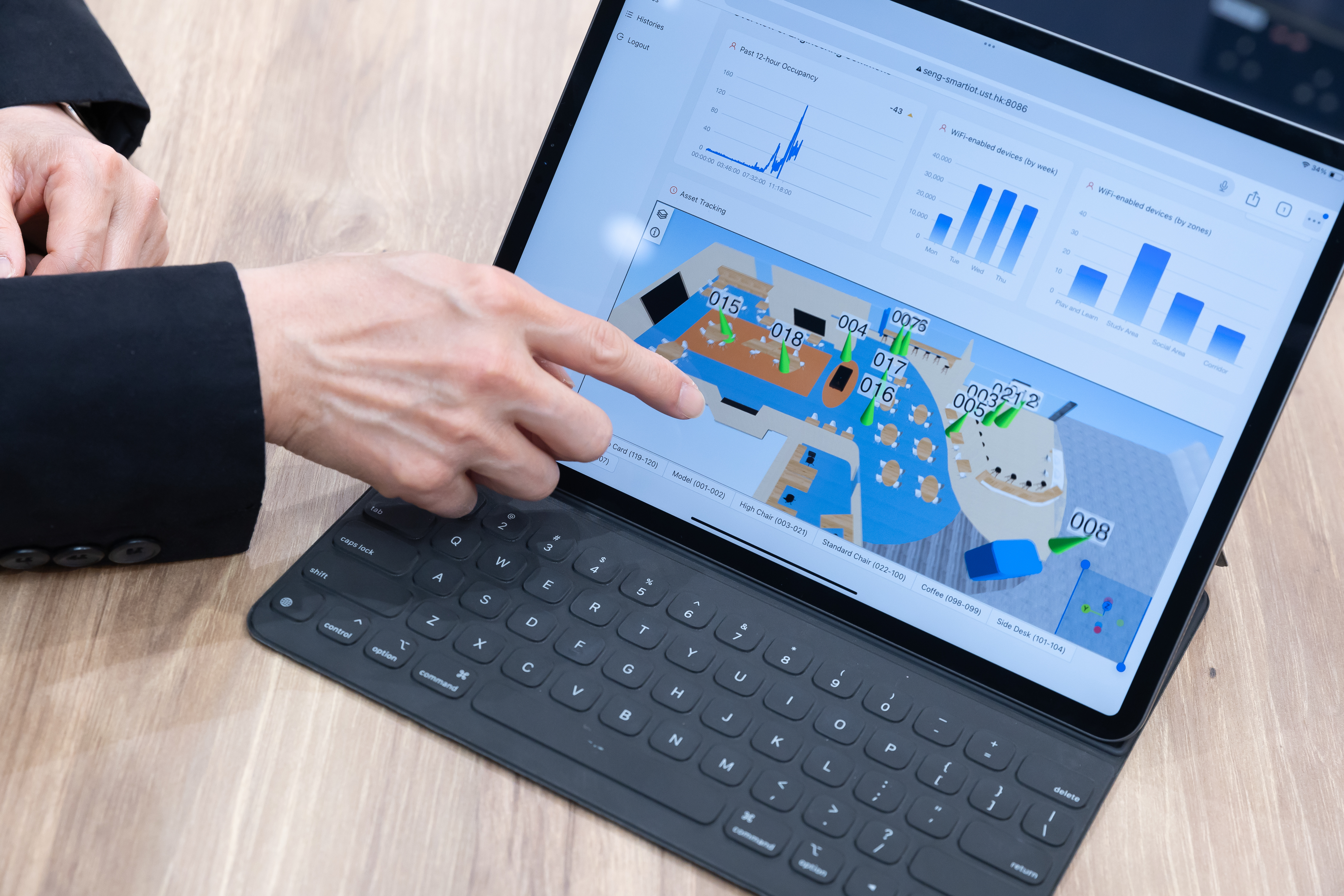 The AIoT sensing project’s analytics back-end platform provides reports via an easy-to-use user interface in the form of dashboards with flow charts.