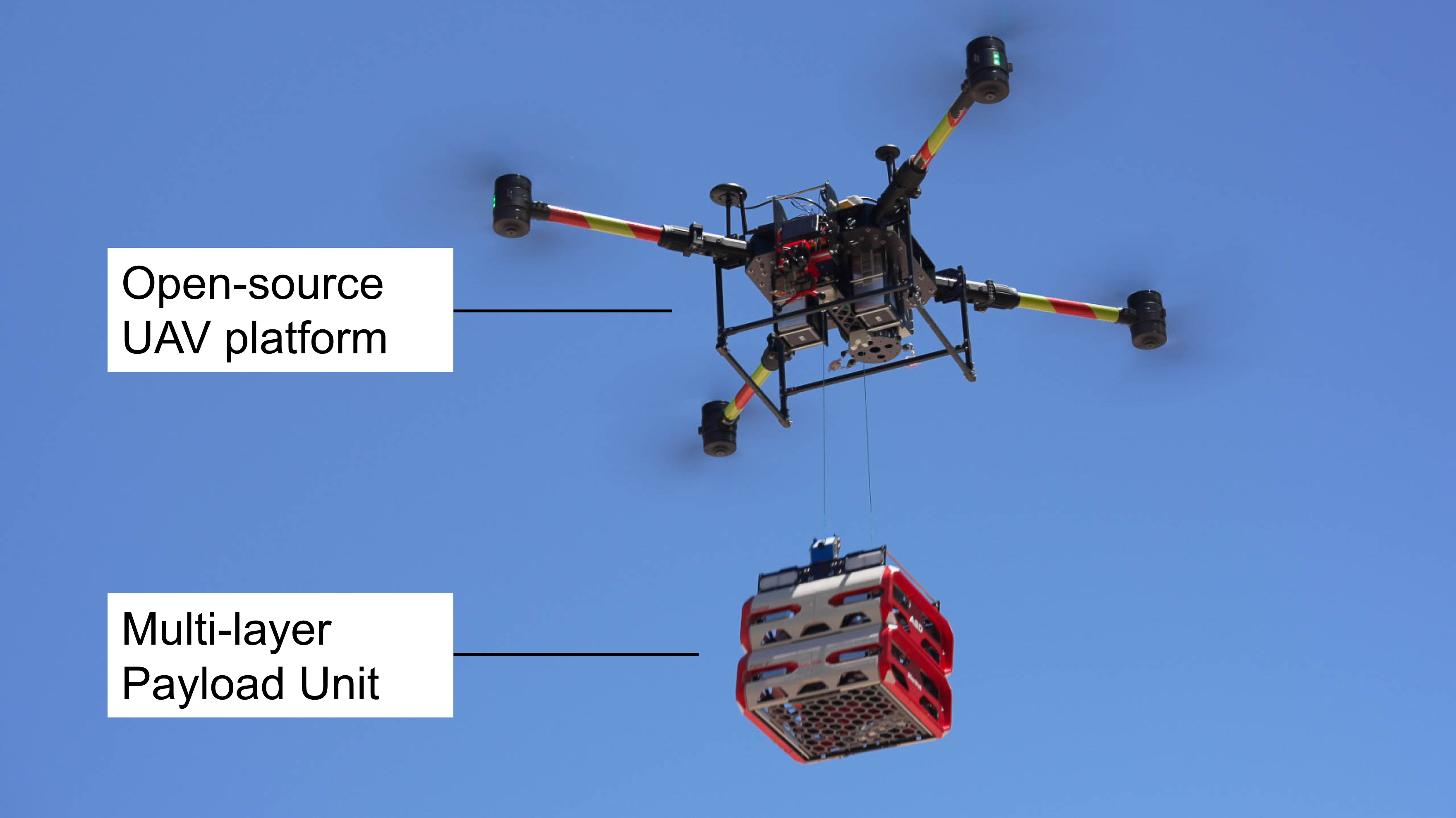 winch-down operation to deliver critical payloads without requiring drone landing winch-down operation to deliver critical payloads without requiring drone landing