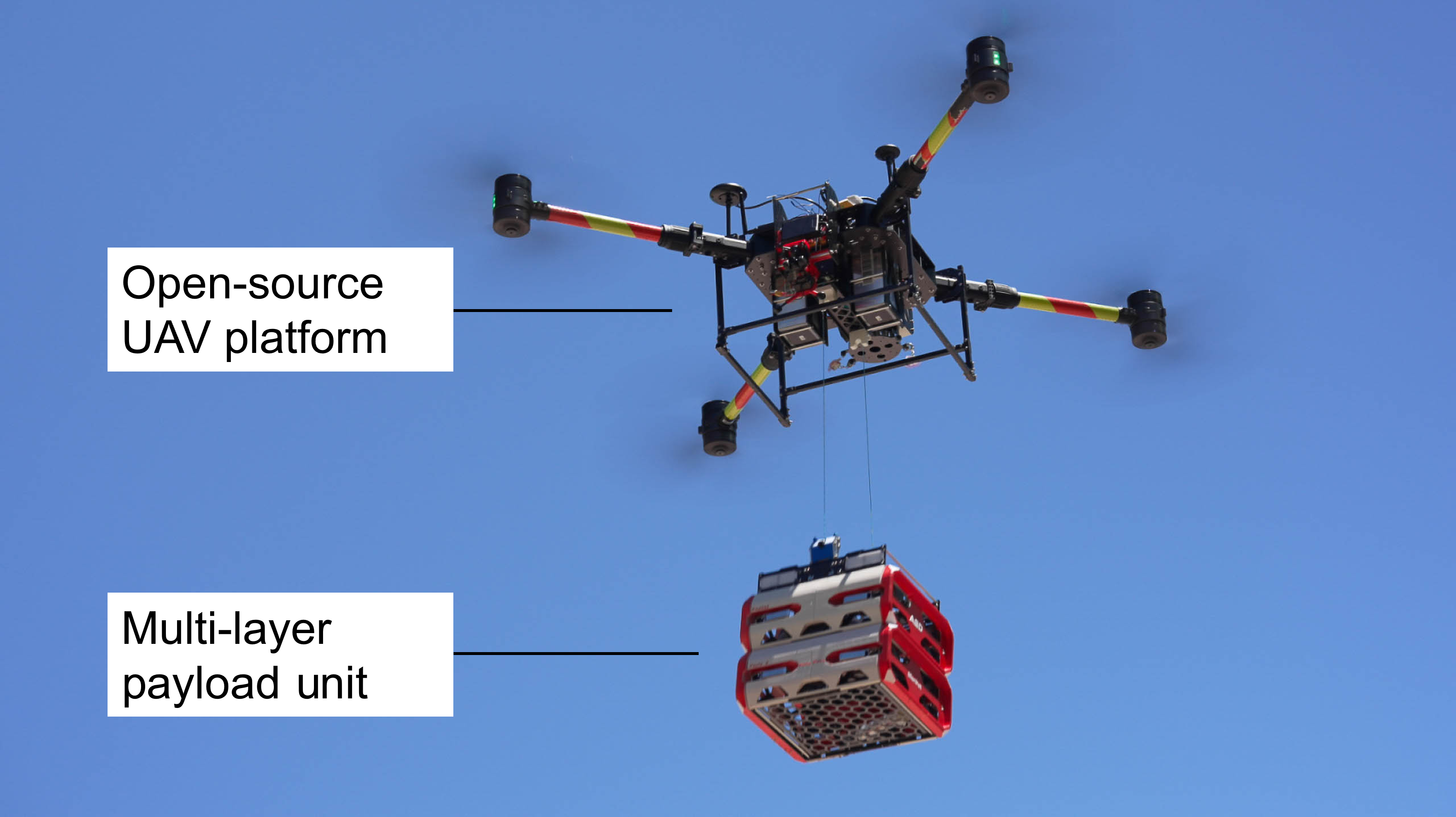 Winch-down operation to deliver critical payloads without requiring drone landing.