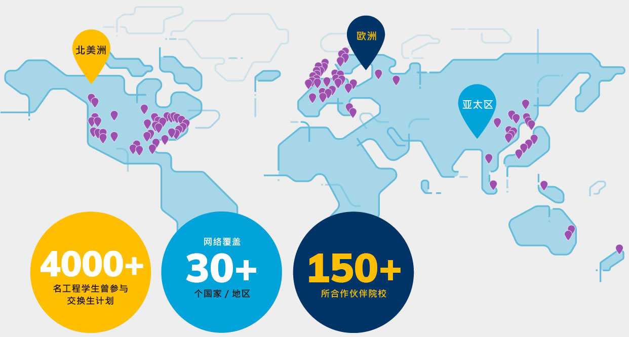 Exchange World Map