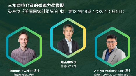 科大的趙吉東教授(中)及Amiya Prakash Das博士(右)與荷蘭烏特勒支大學的Thomas Sweijen博士(左)攜手合作,研發了一種革命性的計算框架,深化了科學界對土壤、沙粒和藥物粉末等顆粒材料動力學的理解。 科大的趙吉東教授(中)及Amiya Prakash Das博士(右)與荷蘭烏特勒支大學的Thomas Sweijen博士(左)攜手合作,研發了一種革命性的計算框架,深化了科學界對土壤、沙粒和藥物粉末等顆粒材料動力學的理解。