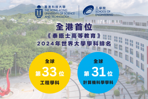 英國《泰晤士高等教育》近日公布2024年世界大學學科排名，香港科技大學繼續於工程及計算機科學兩個學科排行全港首位。