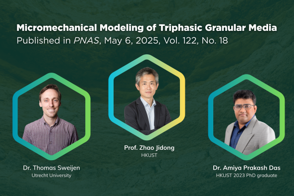 Prof. Zhao Jidong (center) and Dr. Amiya Prakash Das (right) from HKUST, together with Dr. Thomas Sweijen (left) from Utrecht University, have developed a groundbreaking computational model to study the movement of granular materials such as soils, sands and powders. Prof. Zhao Jidong (center) and Dr. Amiya Prakash Das (right) from HKUST, together with Dr. Thomas Sweijen (left) from Utrecht University, have developed a groundbreaking computational model to study the movement of granular materials such as soils, sands and powders.