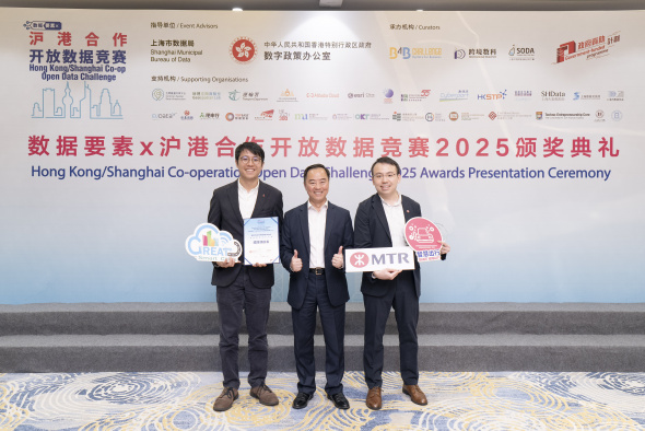 Mr. Lo Chak-Yan (left), Assistant Research Engineering of HKUST Great Smart Cities Institute, and Mr. Nicholas Wong (right), Operations Data Studio Manager of MTR, were presented the Best Smart Mobility Award by Mr. Tony Wong (center), The Commissioner for Digital Policy, at the Awards Presentation Ceremony of the Hong Kong/Shanghai Co-operation Open Data Challenge 2025 in Shanghai on August 27, 2025.