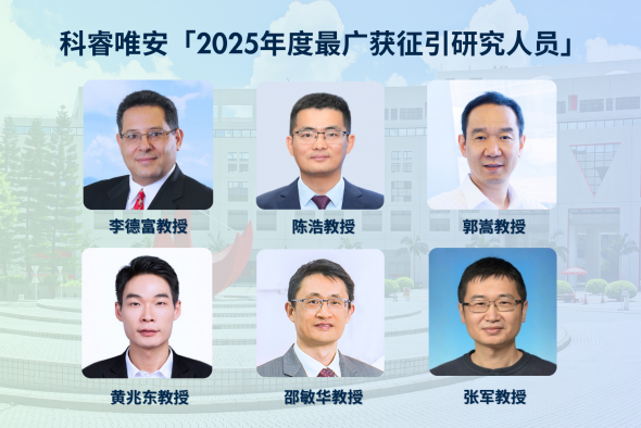 香港科技大学本年共有 12 位学者获科睿唯安评为「2025年度最广获征引研究人员」，当中六位来自工学院。