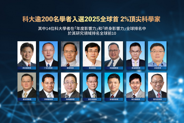 科大逾200名学者入选2025全球首2%顶尖科学家，其中14位科大学者在「年度影响力」和「终身影响力」全球排名中，於其研究领域排名全球前10。