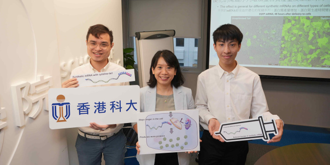 The research team led by Prof. Becki Kuang (center) and PhD candidates Jacky Li (right) and Orion Liang hopes to collaborate with pharmaceutical companies to apply their mRNA tail sequence optimization technology on mRNA drugs and vaccines.