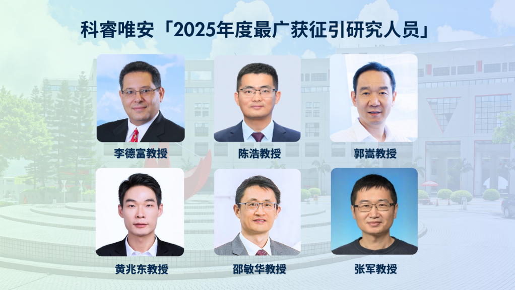 香港科技大学本年共有 12 位学者获科睿唯安评为「2025年度最广获征引研究人员」，当中六位来自工学院。
