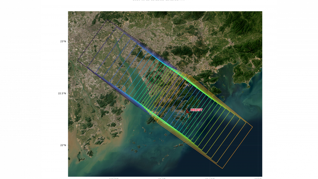 The Tiangong Space Station operates in low Earth orbit at an altitude of approximately 400 km above the Earth’s surface, with an orbital inclination of about 41.5 degrees. As the space station completes one orbit around the Earth every 90 minutes, combined with the effects of the Earth’s rotation, its ground track shifts westward with each pass. As a result, the space station does not fly over the same location along the same trajectory every day. The picture shows the ground track of MUSICO during its pass