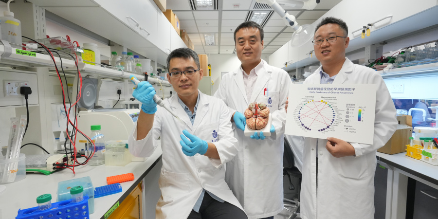 科大生命科學部和化學及生物工程學系夏利萊夫人生命科學副教授王吉光(左)以及論文的共同第一作者：首都醫科大學北京天壇醫院暨北京神經外科研究所副教授柴睿超教授(中)與科大化學及生物工程學系研究助理教授母全華(右)合照。