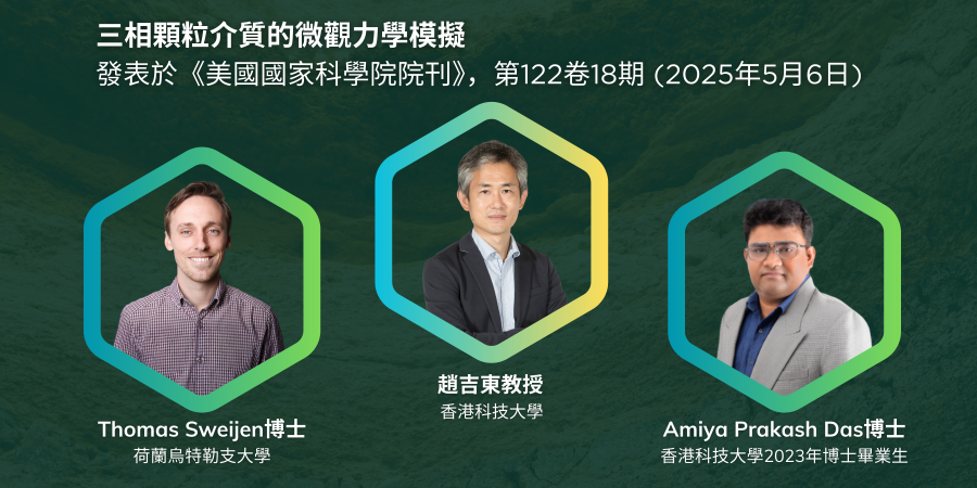 科大的趙吉東教授（中）及Amiya Prakash Das博士（右）與荷蘭烏特勒支大學的Thomas Sweijen博士（左）攜手合作，研發了一種革命性的計算框架，深化了科學界對土壤、沙粒和藥物粉末等顆粒材料動力學的理解。