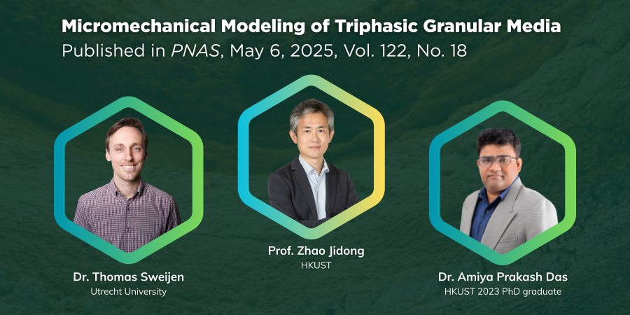 Prof. Zhao Jidong (center) and Dr. Amiya Prakash Das (right) from HKUST, together with Dr. Thomas Sweijen (left) from Utrecht University, have developed a groundbreaking computational model to study the movement of granular materials such as soils, sands and powders.