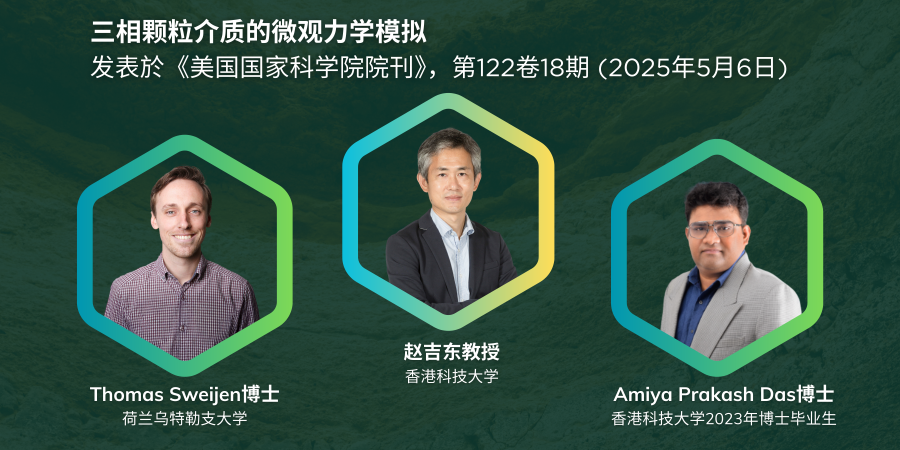 科大的赵吉东教授（中）及Amiya Prakash Das博士（右）与荷兰乌特勒支大学的Thomas Sweijen博士（左）携手合作，研发了一种革命性的计算框架，深化了科学界对土壤、沙粒和药物粉末等颗粒材料动力学的理解。
