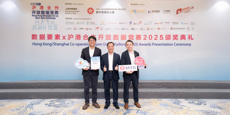 Mr. Lo Chak-Yan (left), Assistant Research Engineering of HKUST Great Smart Cities Institute, and Mr. Nicholas Wong (right), Operations Data Studio Manager of MTR, were presented the Best Smart Mobility Award by Mr. Tony Wong (center), The Commissioner for Digital Policy, at the Awards Presentation Ceremony of the Hong Kong/Shanghai Co-operation Open Data Challenge 2025 in Shanghai on August 27, 2025.