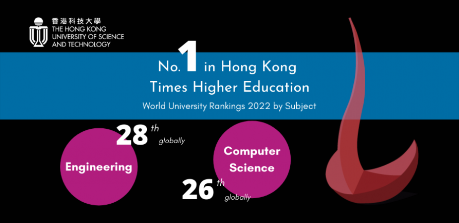 在计算机科学学科排名，科大跃升五位至全球第26位。