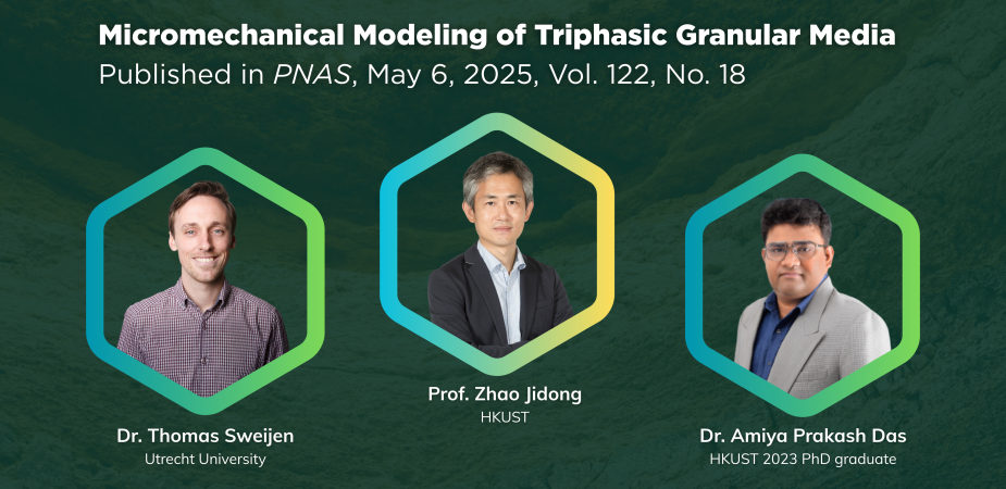 Prof. Zhao Jidong (center) and Dr. Amiya Prakash Das (right) from HKUST, together with Dr. Thomas Sweijen (left) from Utrecht University, have developed a groundbreaking computational model to study the movement of granular materials such as soils, sands and powders.