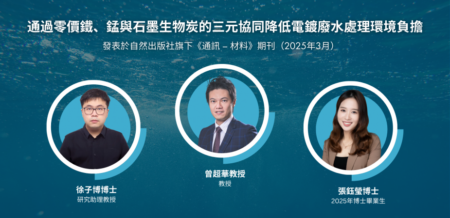 曾超華教授領導的研究團隊於自然出版社旗下的《通訊 – 材料》期刊發表論文，題為「通過零價鐵、錳與石墨生物炭的三元協同降低電鍍廢水處理環境負擔」。合著者包括第一作者徐子博博士、張鈺瑩博士，以及來自英國帝國理工學院、上海交通大學、德國伍珀塔爾大學、美國加州大學戴維斯分校及韓國大學的合作研究者。
