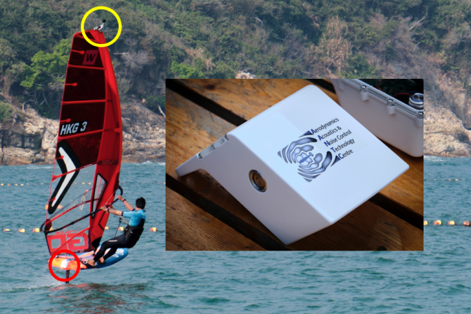 HKUST researchers installed a wind speed sensor (yellow circle) on top of the sail and an integrated sensor (red circle and enlarged in the right picture) at the tail of the windsurf board to collect comprehensive aerodynamic and motion data for athletes during training.