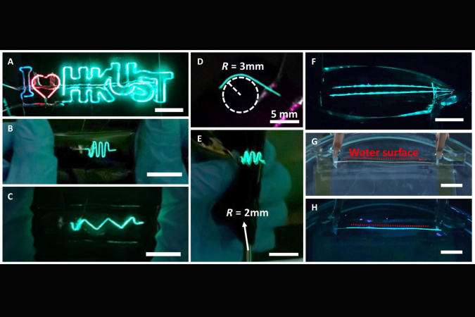 Electroluminescence of flexible full-color Fi-LEDs.