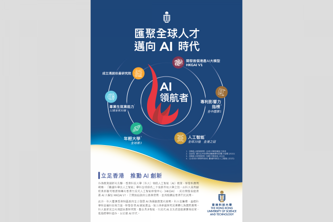 科大作为「AI领航者」，其「数据科学及人工智能」位列全球排名二十强，兼本地大学之冠，彰显了大学在AI创新领域的领先地位。