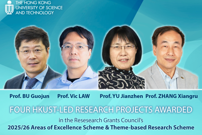 Four HKUST research projects secure a total funding of HK$228.885 million under RGC’s AoE Scheme and the TRS Scheme 2025/26. The projects are led by (from left) Prof. Bu Guojun, Head and Chair Professor of Division of Life Science; Prof. Vic Law, Associate Dean of Science (Research & Graduate Studies) and Chair Professor of Department of Physics; Prof. Yu Jianzhen, Head of Department of Chemistry and Chair Professor of Division of Environment & Sustainability; and Prof. Zhang Xiangru, Professor of Departmen