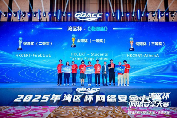 Firebird Members from the left to the right: Ian, LAU Hoi Lok (previous Firebird leader), Rachel, WONG Man Ying (current Firebird leader), Charles, CHENG Ka Nok (previous COMP4633 student), William, SO Chun Hin (previous COMP4633 student), Fai, LAM Hung Fai (current Firebird leader), Jacky, LUI Ka Kit (previous COMP4633 student)