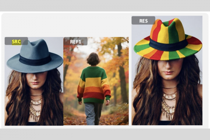 在多模態指令編輯任務中,DreamOmni2的表現亦非常優秀,例如將圖中帽子的顏色變成與另一張圖毛衣相同的配色。