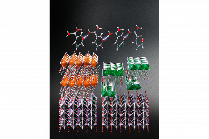 三维/低维钙钛矿结构示意图。