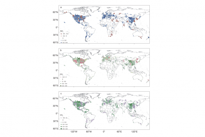 Inter-city interactions of gaseous pollutants and greenhouse gases related SDG indicators among global cities.