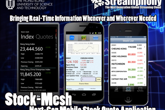 Stock-mesh achieves sub-second delays between server and client, bringing faster, more accurate stock quote data to smart-phone users. 