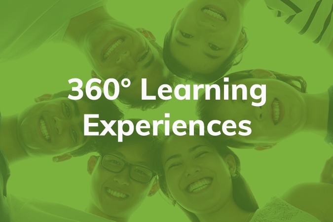 360 Degree Learning Experiences