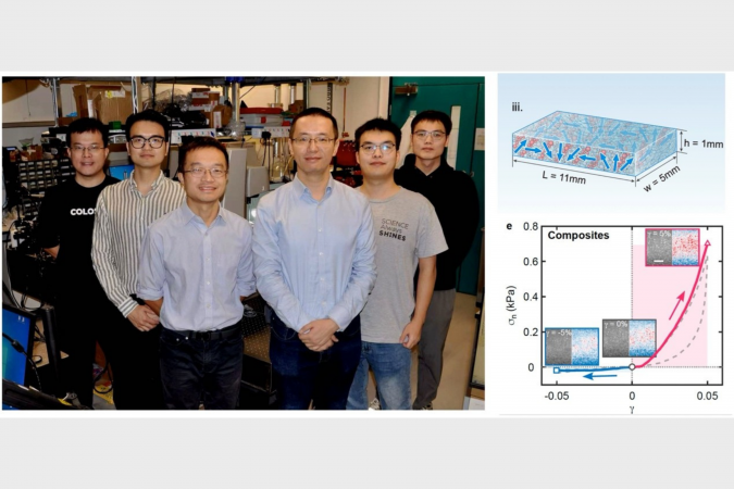 An HKUST research team led by Prof. Hu Wenqi (left third) and Prof. Xu Qin (third right) develops soft composites with non-reciprocal responses through shear-jamming transitions.