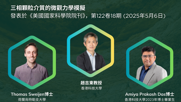 科大的趙吉東教授（中）及Amiya Prakash Das博士（右）與荷蘭烏特勒支大學的Thomas Sweijen博士（左）攜手合作，研發了一種革命性的計算框架，深化了科學界對土壤、沙粒和藥物粉末等顆粒材料動力學的理解。