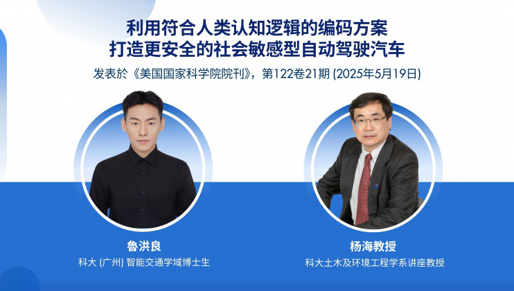 科大土木及环境工程学系讲座教授杨海（右）与科大（广州）智能交通学域博士生鲁洪良（左）融合神经科学丶认知科学和伦理学，开发出一套新系统，使自驾车能象真人司机般「思考」。
