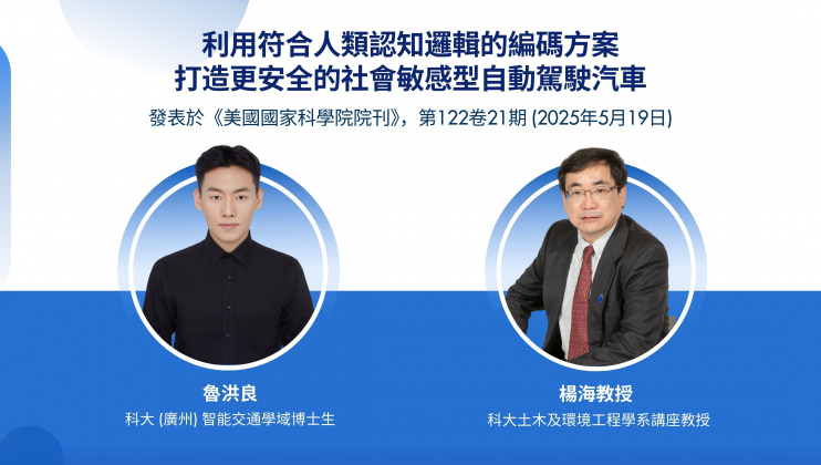 科大土木及環境工程學系講座教授楊海（右）與科大（廣州）智能交通學域博士生魯洪良（左）融合神經科學、認知科學和倫理學，開發出一套新系統，使自駕車能像真人司機般「思考」。