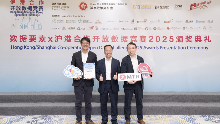 Mr. Lo Chak-Yan (left), Assistant Research Engineering of HKUST Great Smart Cities Institute, and Mr. Nicholas Wong (right), Operations Data Studio Manager of MTR, were presented the Best Smart Mobility Award by Mr. Tony Wong (center), The Commissioner for Digital Policy, at the Awards Presentation Ceremony of the Hong Kong/Shanghai Co-operation Open Data Challenge 2025 in Shanghai on August 27, 2025.