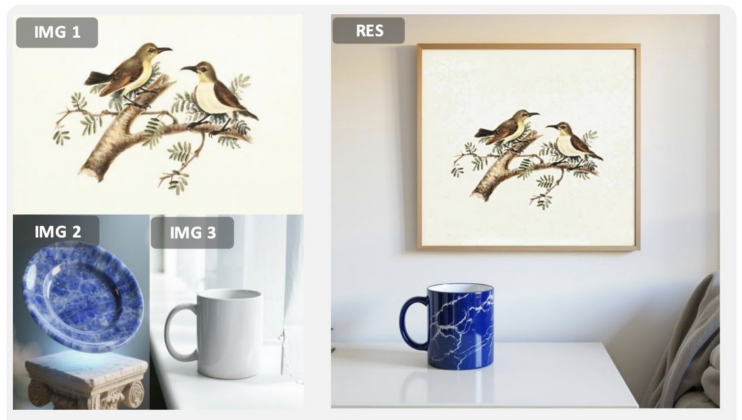 在多模態指令生成任務中，DreamOmni2能基於圖片中的實體進行圖像生成，例如提取圖一的畫作掛在臥室牆上，將圖二盤子的材質套用在圖三的水杯，並將水杯放置在桌子上，以生成符合用家要求的新圖像。