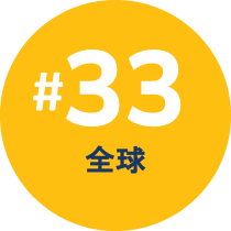 Number 33 globally and number 1 in Hong Kong for 14 consecutive years for Engineering in the Times Higher Education World University Rankings by Subject in 2025