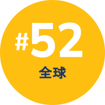 Number 52 globally and number 1 in Hong Kong for 14 consecutive years for Engineering and Technology in the QS World University Rankings by Subject in 2024