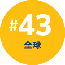 Number 43 globally and number 1 in Hong Kong for 15 consecutive years for Engineering and Technology in the QS World University Rankings by Subject in 2025