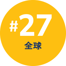 QS ranking #27 globally