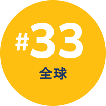 QS ranking #33 globally
