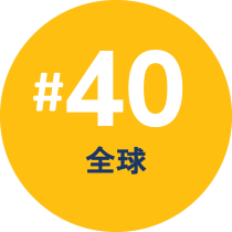 2026年度QS世界大学分科排名: 工程与技术