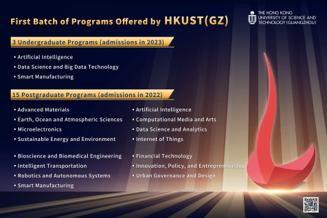 The Opening of HKUST(GZ)