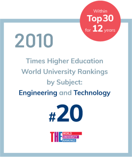 Times Higher Education (THE) Rankings