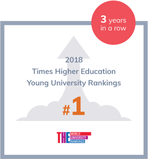 Times Higher Education (THE) Rankings