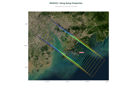 The Tiangong Space Station operates in low Earth orbit at an altitude of approximately 400 km above the Earth’s surface, with an orbital inclination of about 41.5 degrees. As the space station completes one orbit around the Earth every 90 minutes, combined with the effects of the Earth’s rotation, its ground track shifts westward with each pass. As a result, the space station does not fly over the same location along the same trajectory every day. The picture shows the ground track of MUSICO during its pass